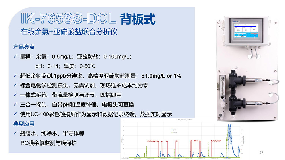 IK-765SS-DCL在線余氯+亞硫酸鹽聯合分析儀